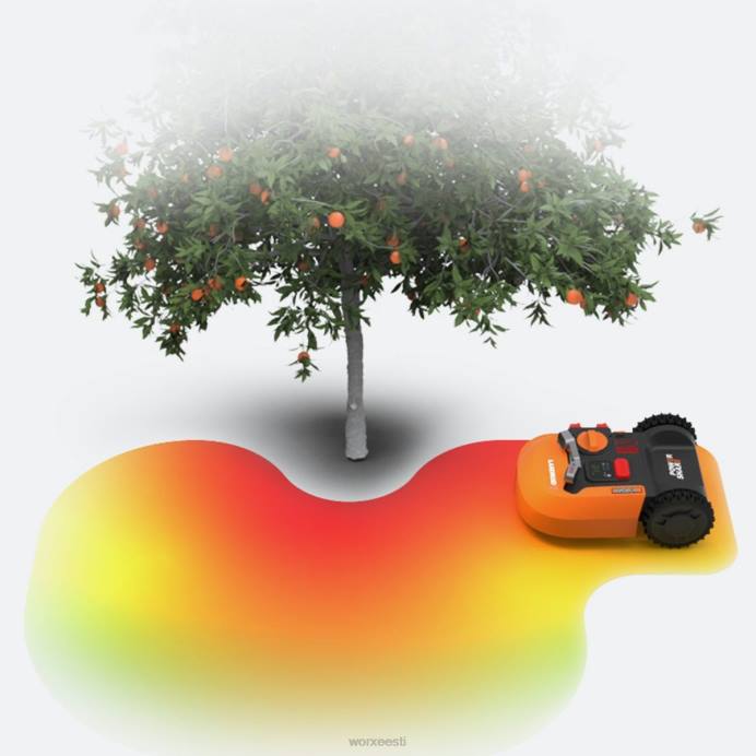 landroid kokkupõrkevastane süsteem VLRD69 aiatööriistad WORX